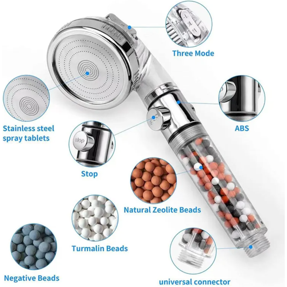 Vitamin C High Pressure Shower Head