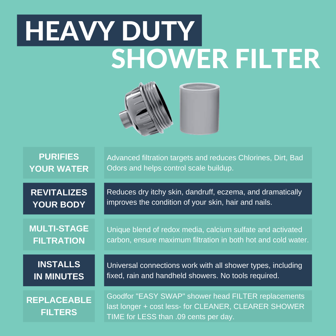 8-Stage Alkaline Shower Filter